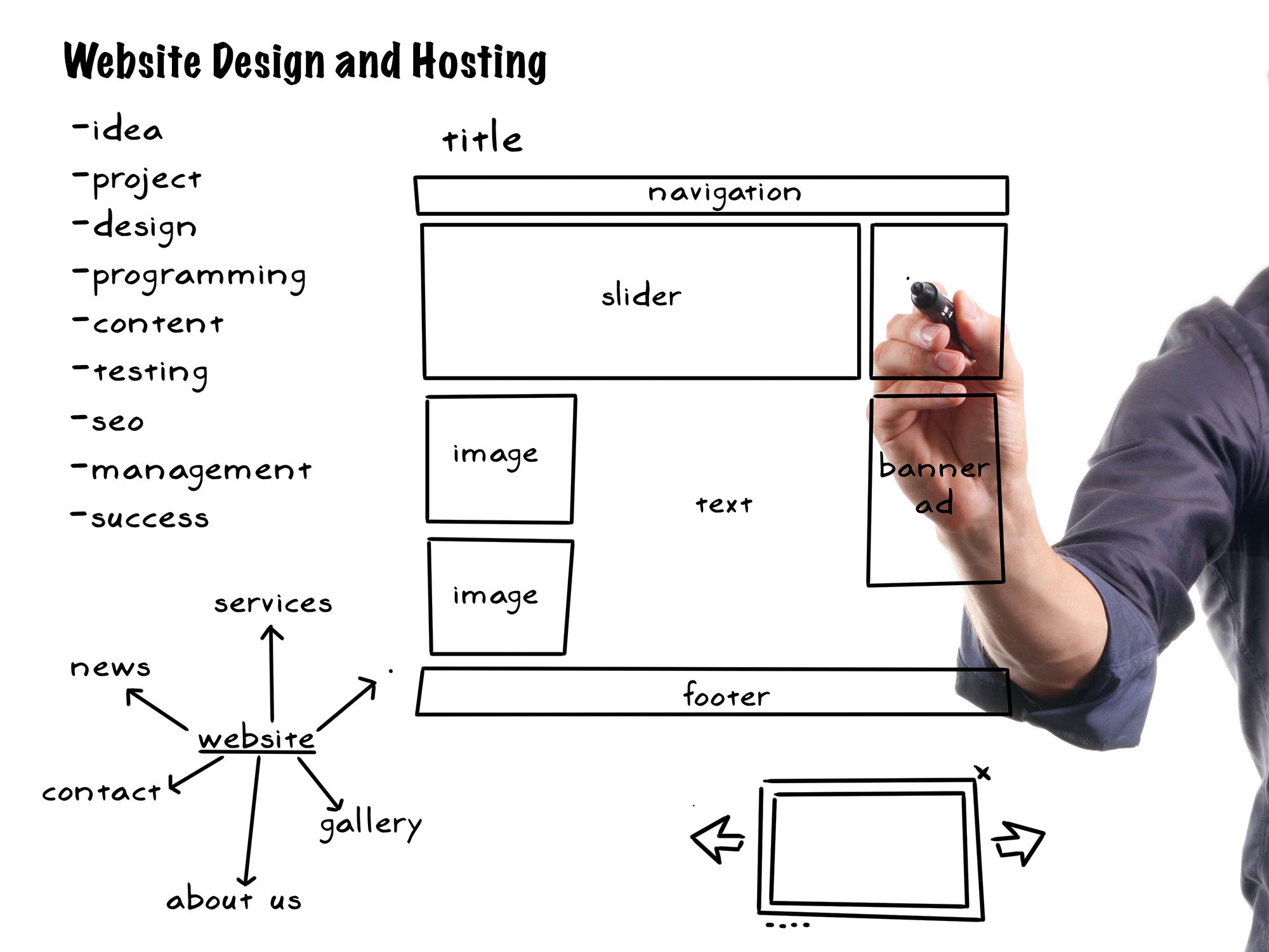 Exelos Managed IT Services | Excellence Always Logo